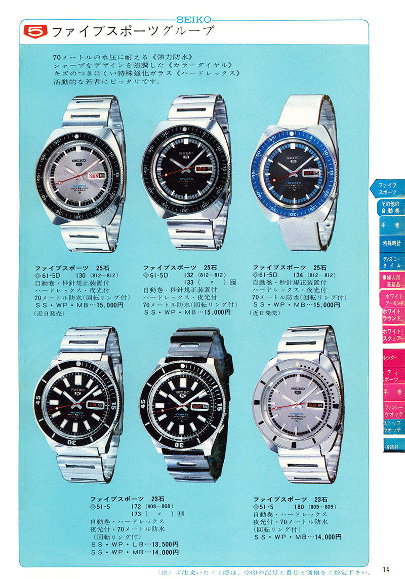 Seiko Catalog