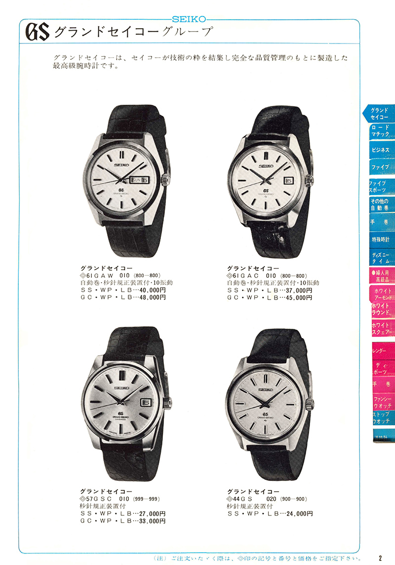 Seiko Catalog