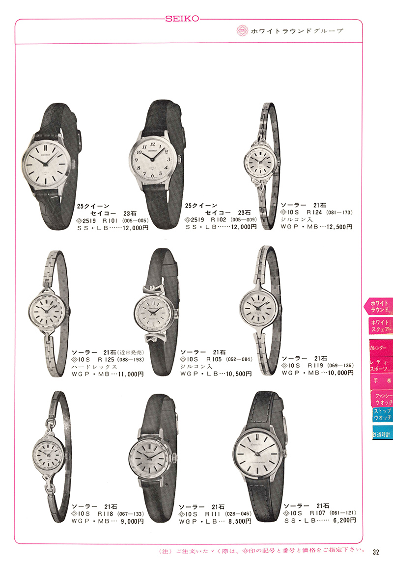Seiko Catalog