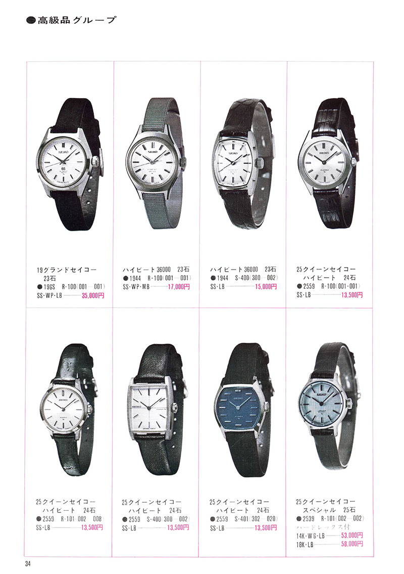 Seiko Catalog
