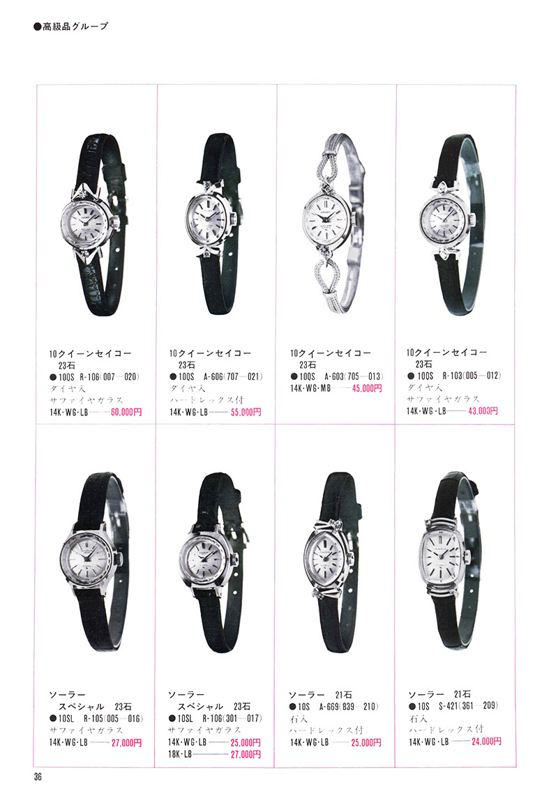 Seiko Catalog