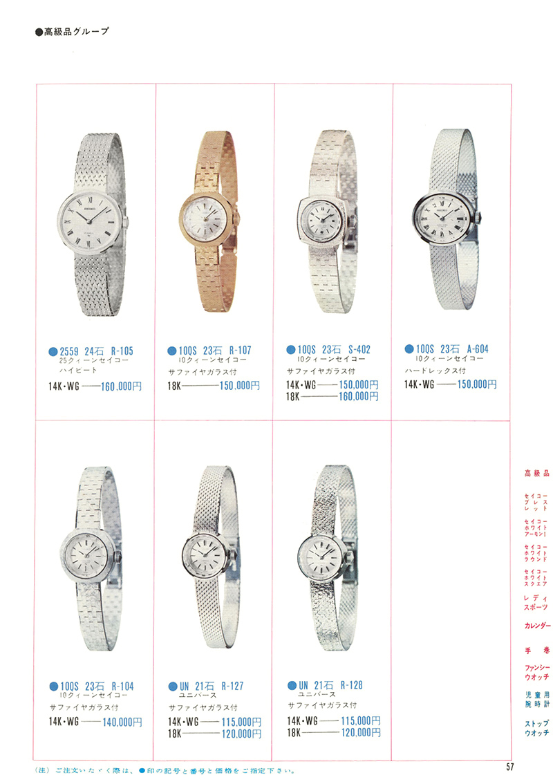 Seiko Catalog