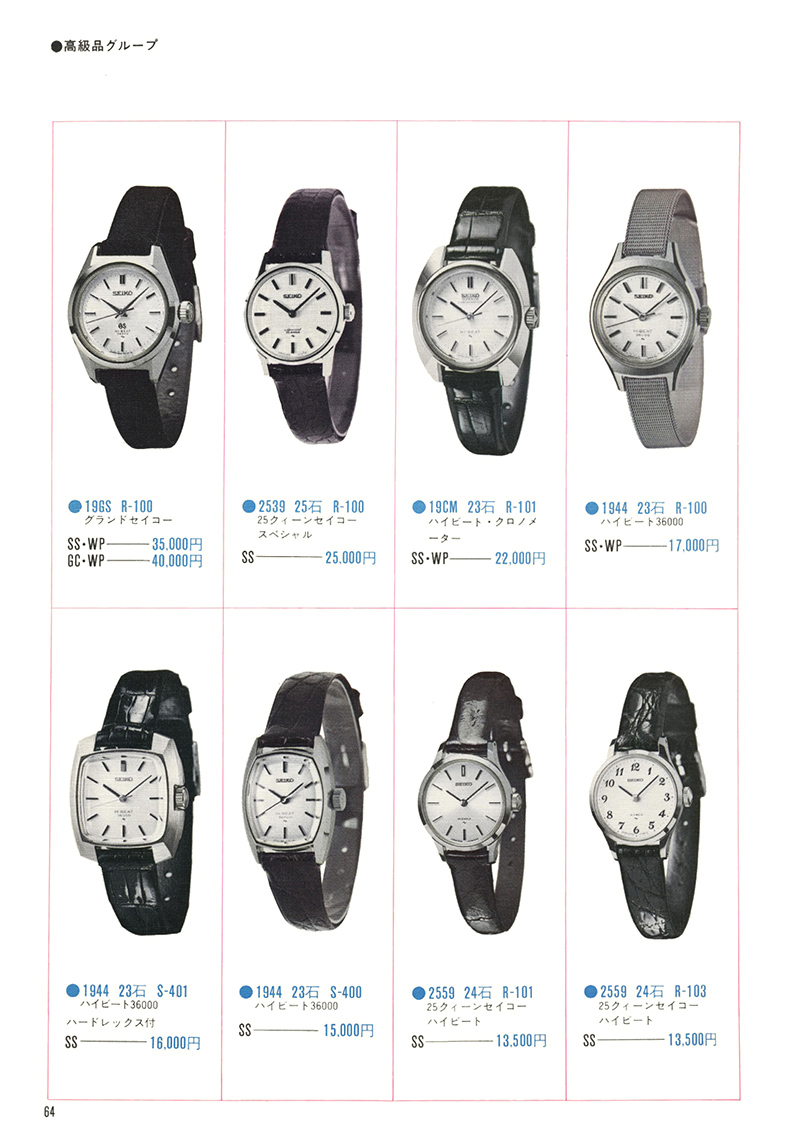Seiko Catalog