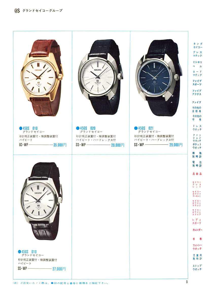Seiko Catalog
