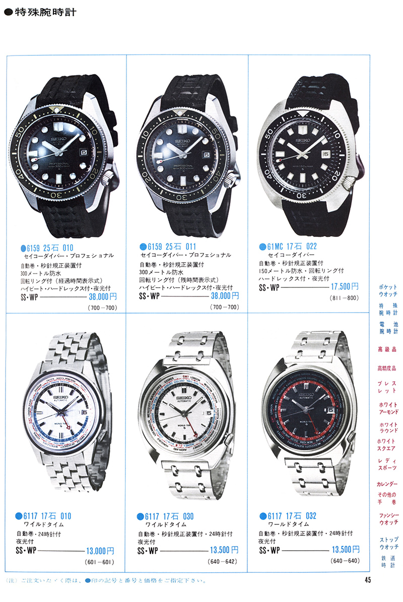 Seiko Catalog