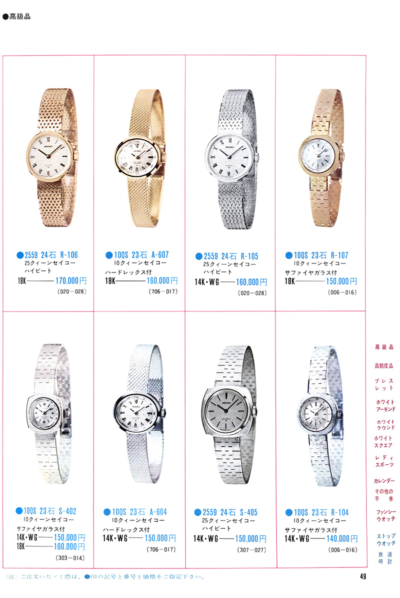 Seiko Catalog