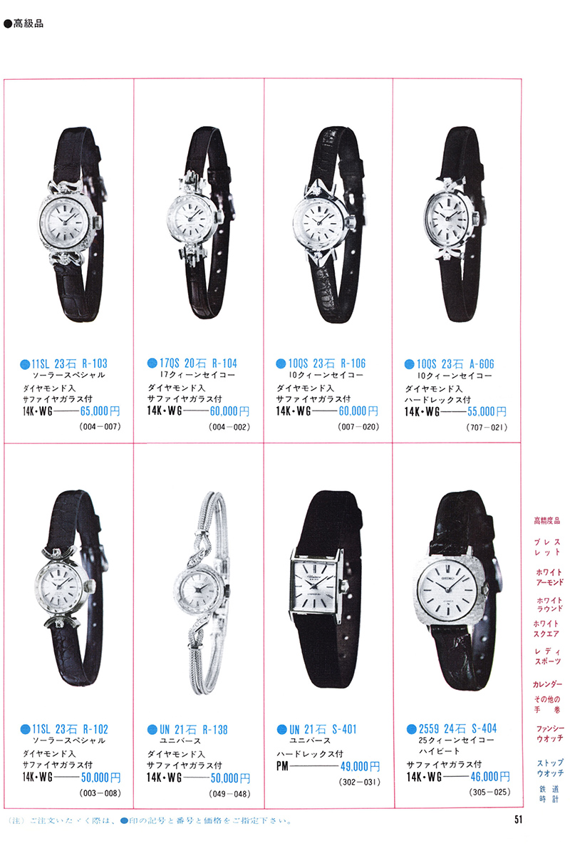 Seiko Catalog