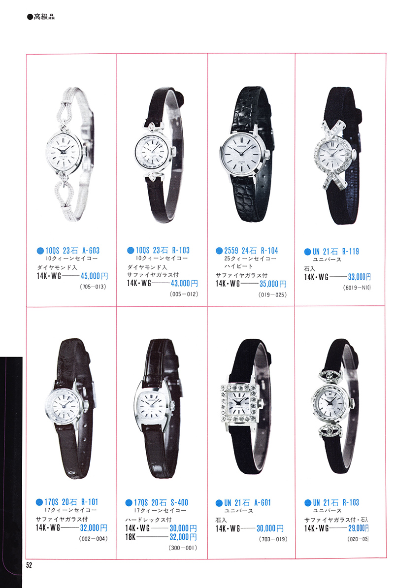 Seiko Catalog