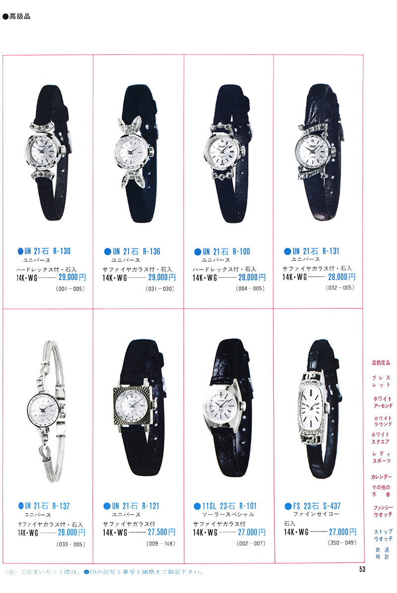 Seiko Catalog