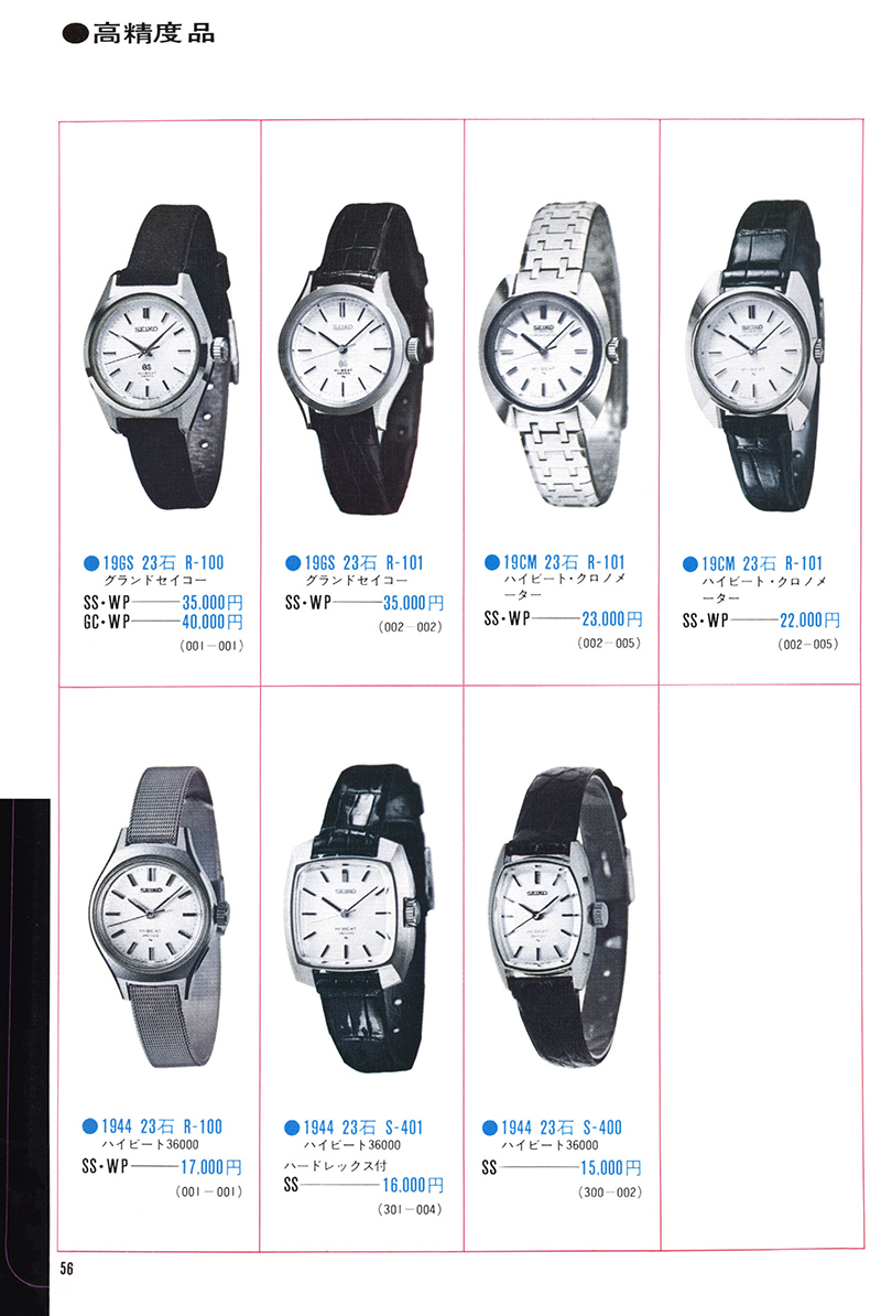 Seiko Catalog
