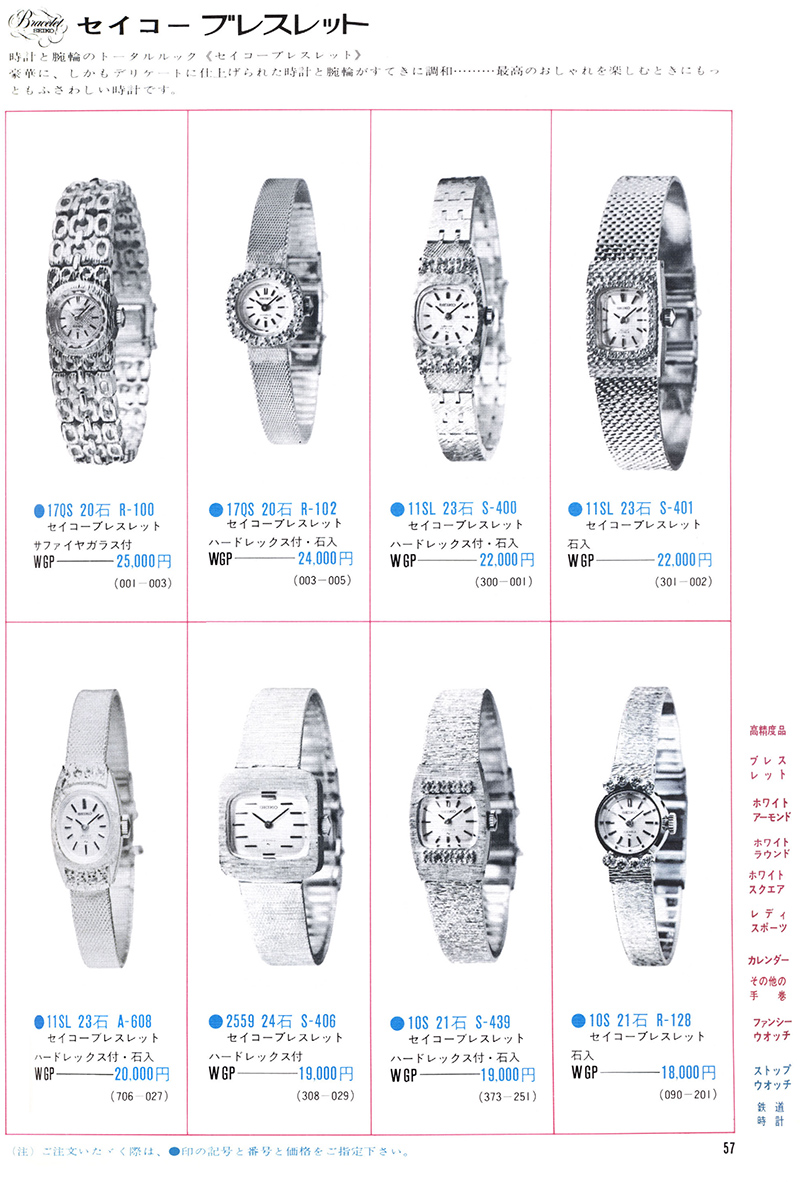 Seiko Catalog