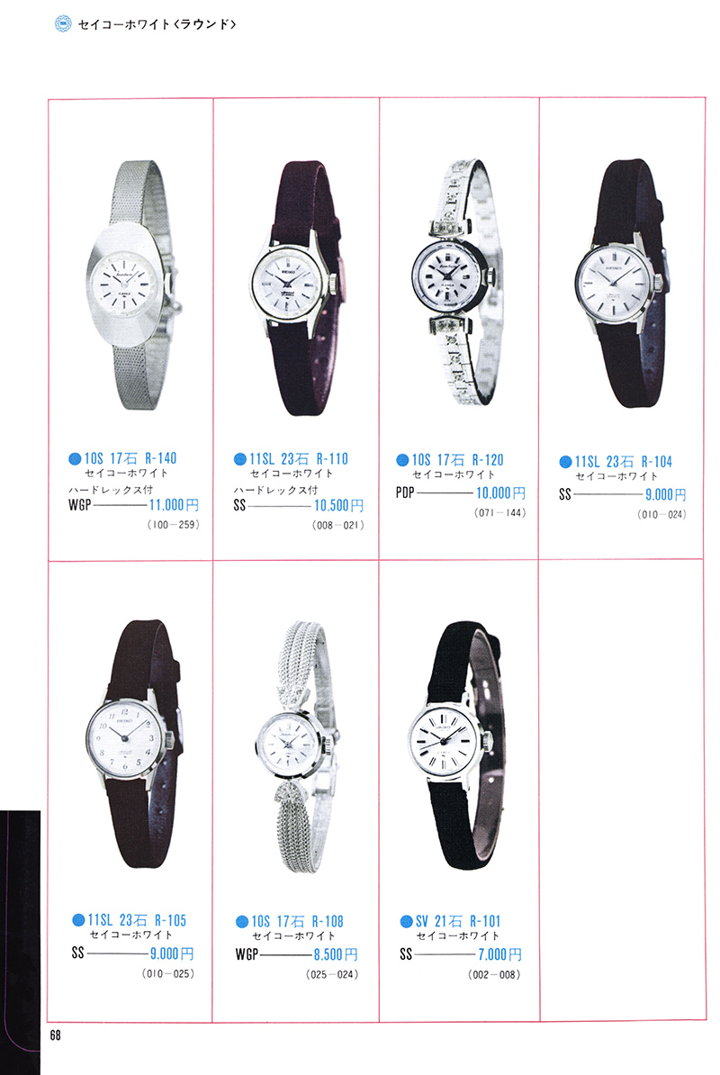 Seiko Catalog