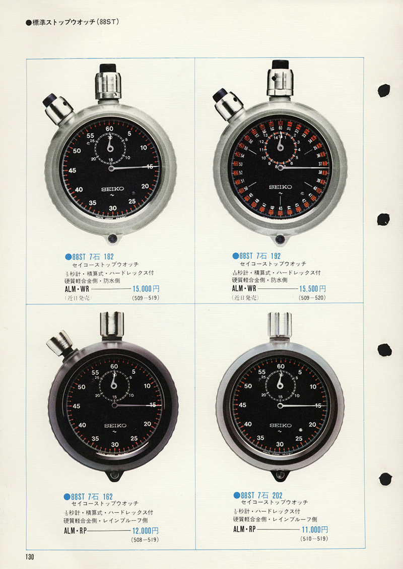 Seiko Catalog