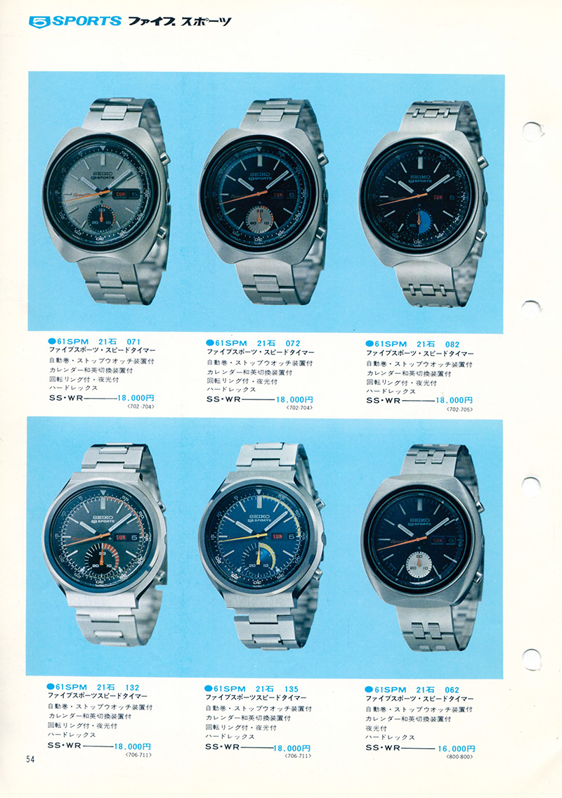 Seiko Catalog