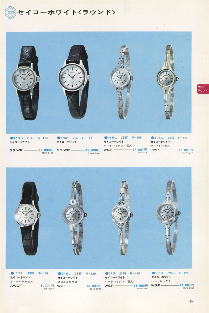 Seiko Catalog