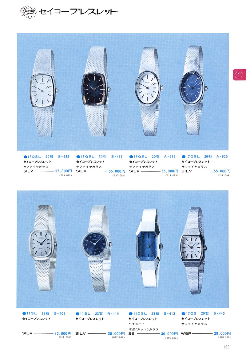 Seiko Catalog