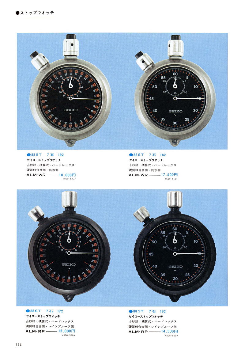 Seiko Catalog