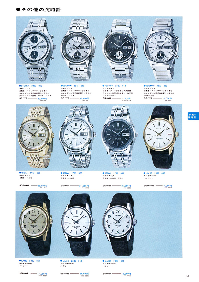 Seiko Catalog