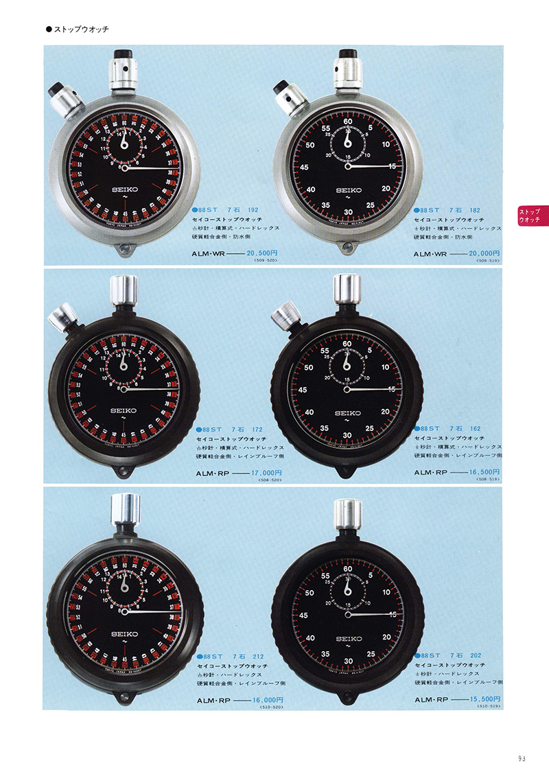 Seiko Catalog