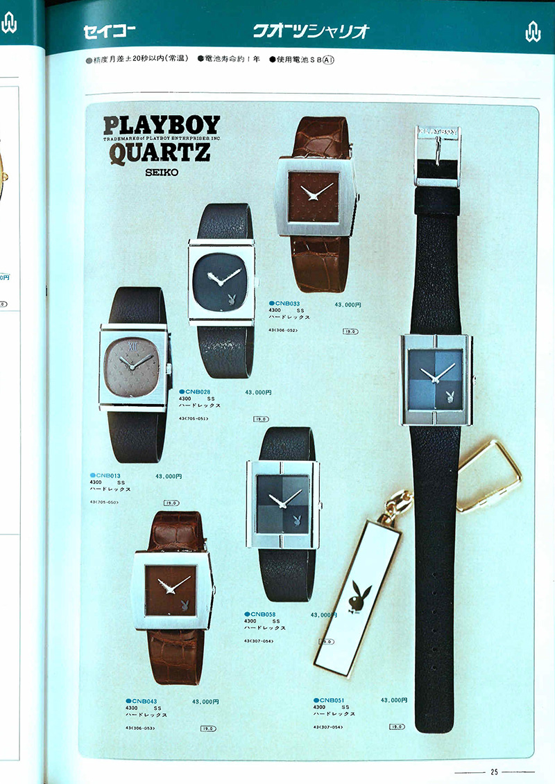 Seiko Catalog