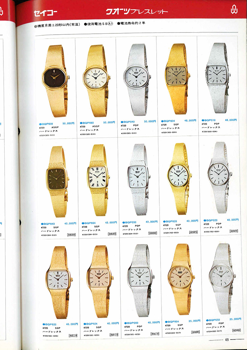 Seiko Catalog