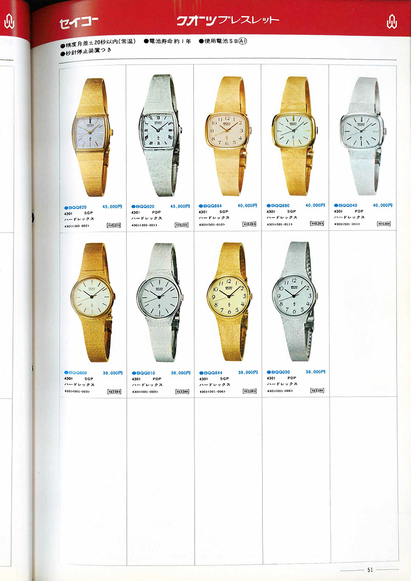 Seiko Catalog
