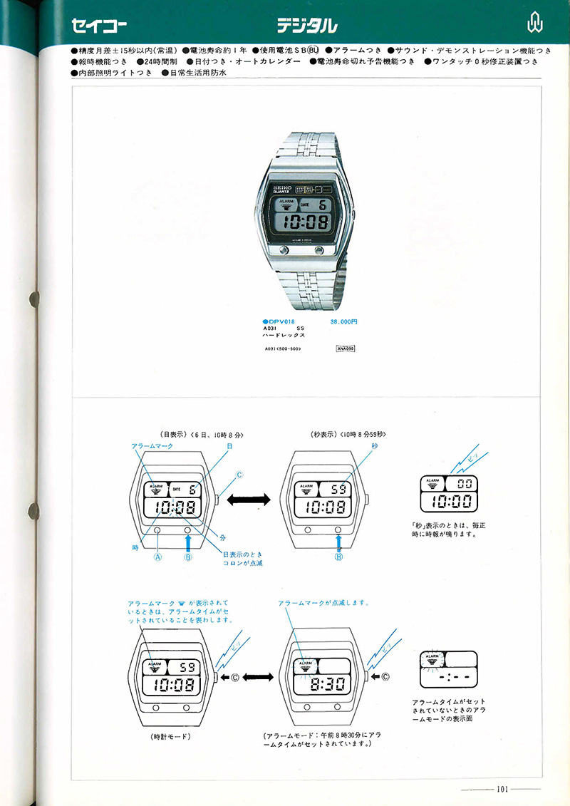Seiko Catalog