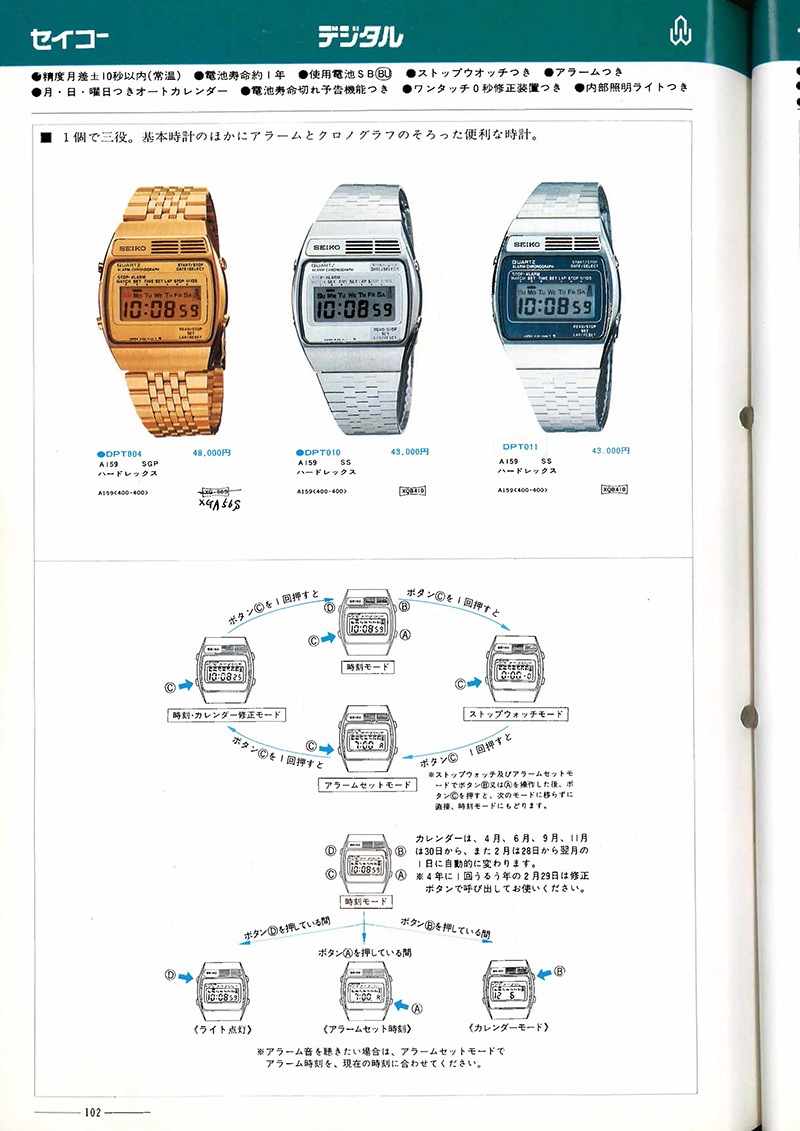 Seiko Catalog