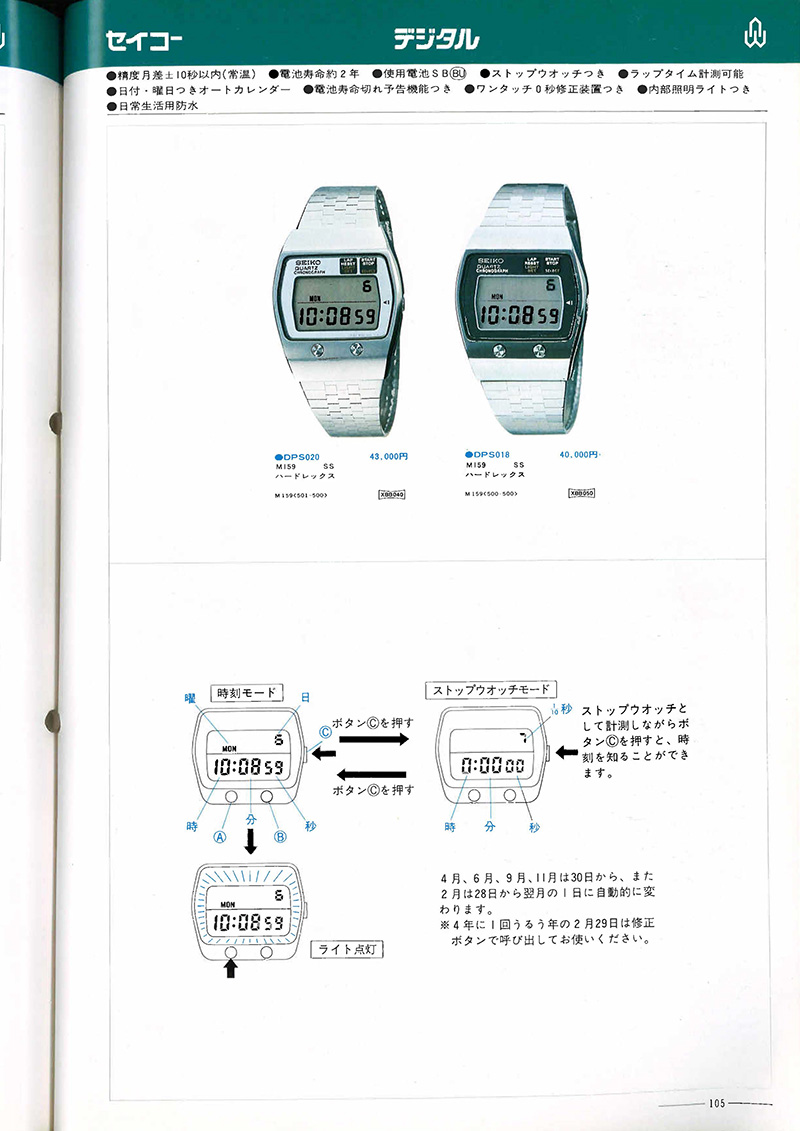 Seiko Catalog