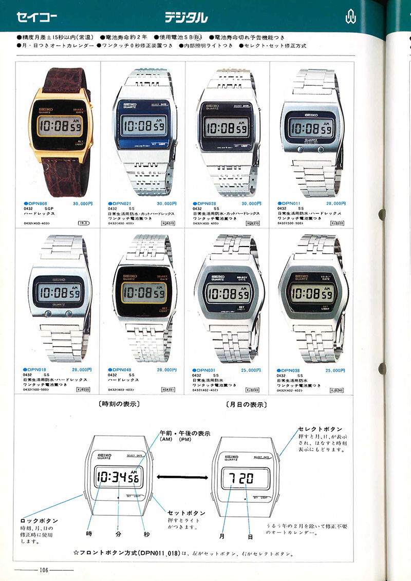 Seiko Catalog