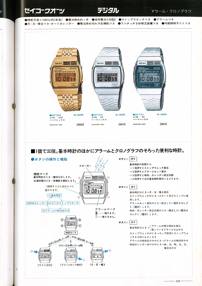 Seiko Catalog