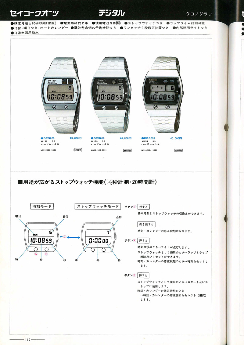 Seiko Catalog