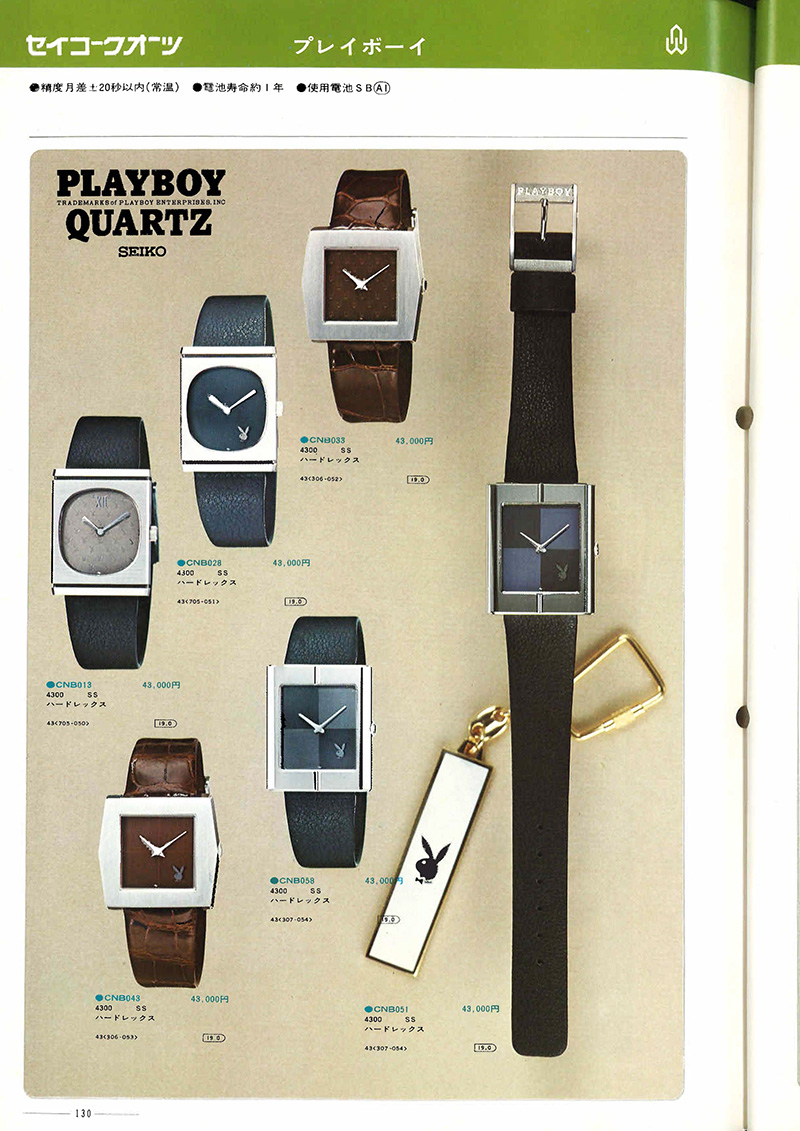 Seiko Catalog