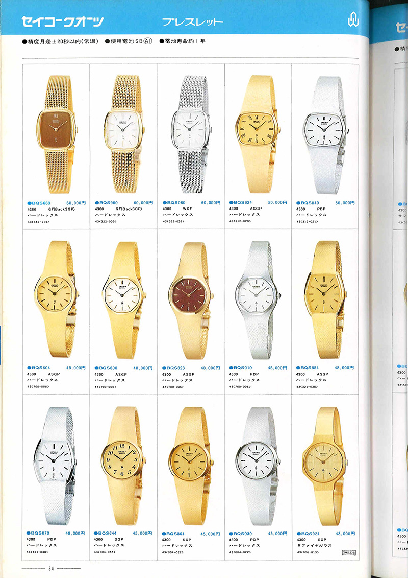 Seiko Catalog