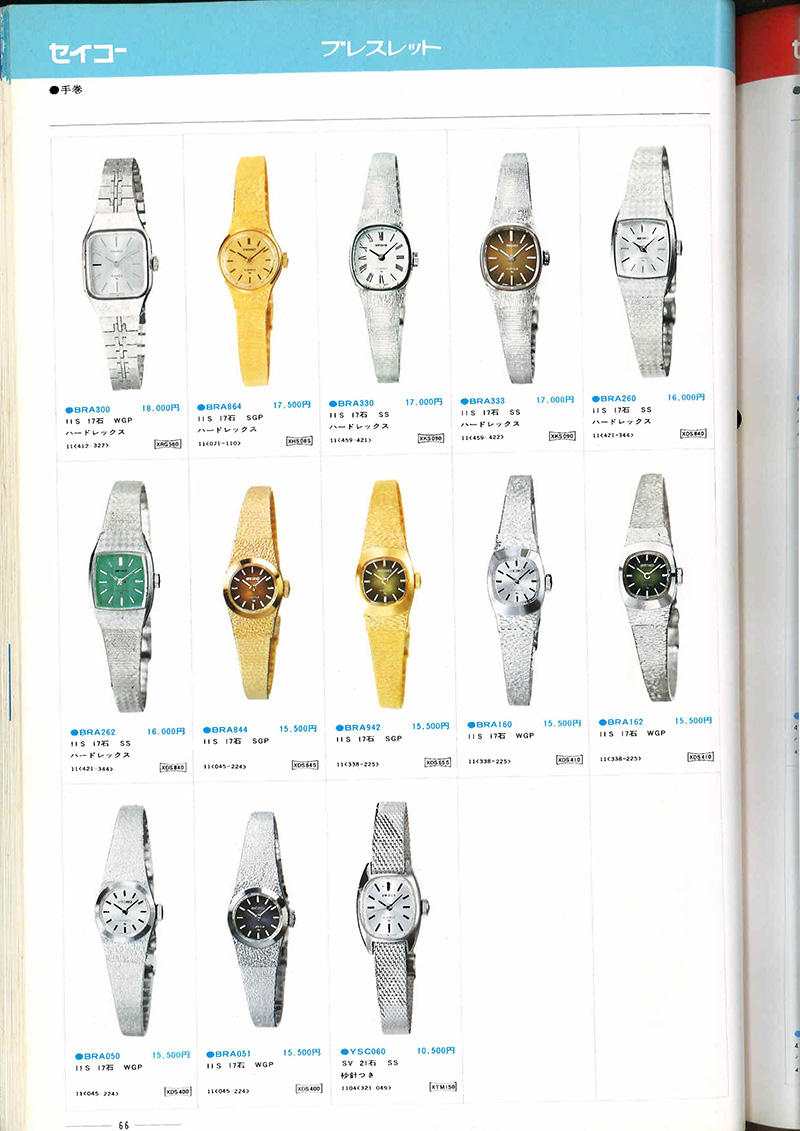 Seiko Catalog