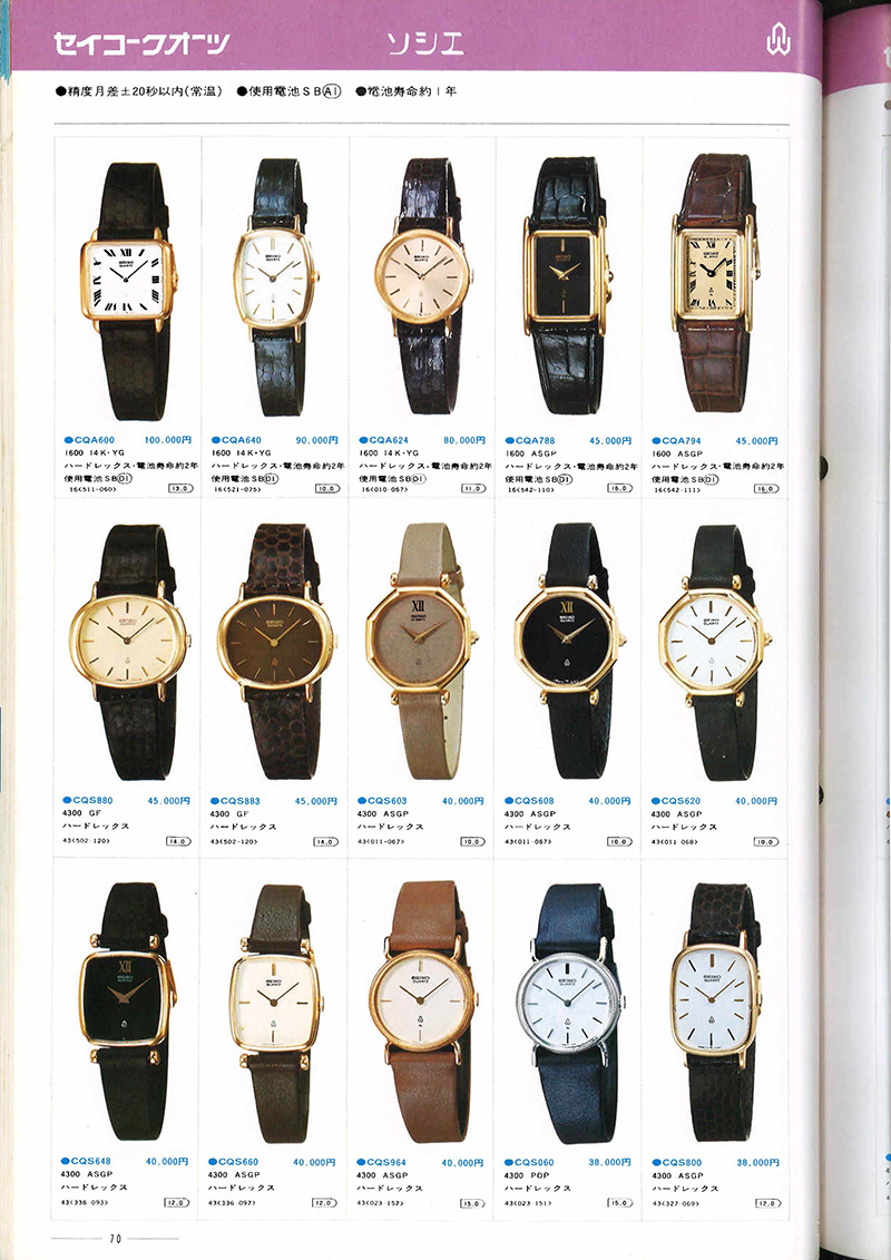 Seiko Catalog