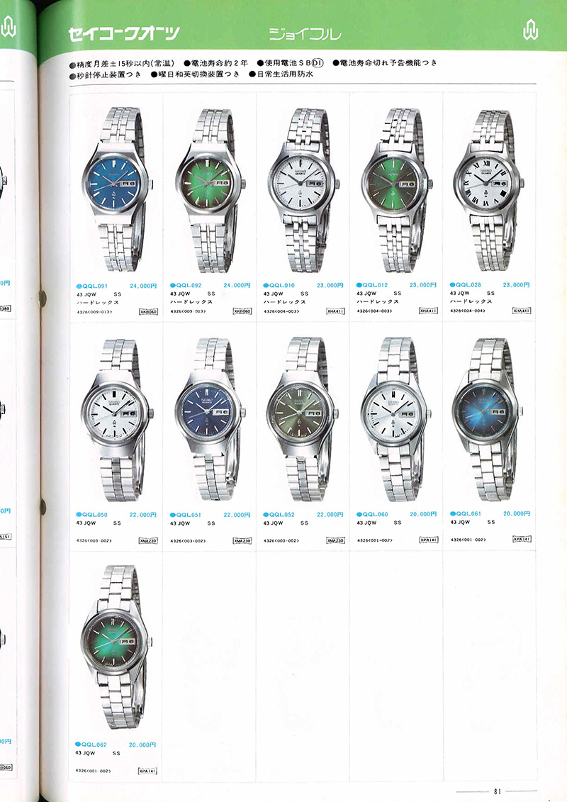 Seiko Catalog