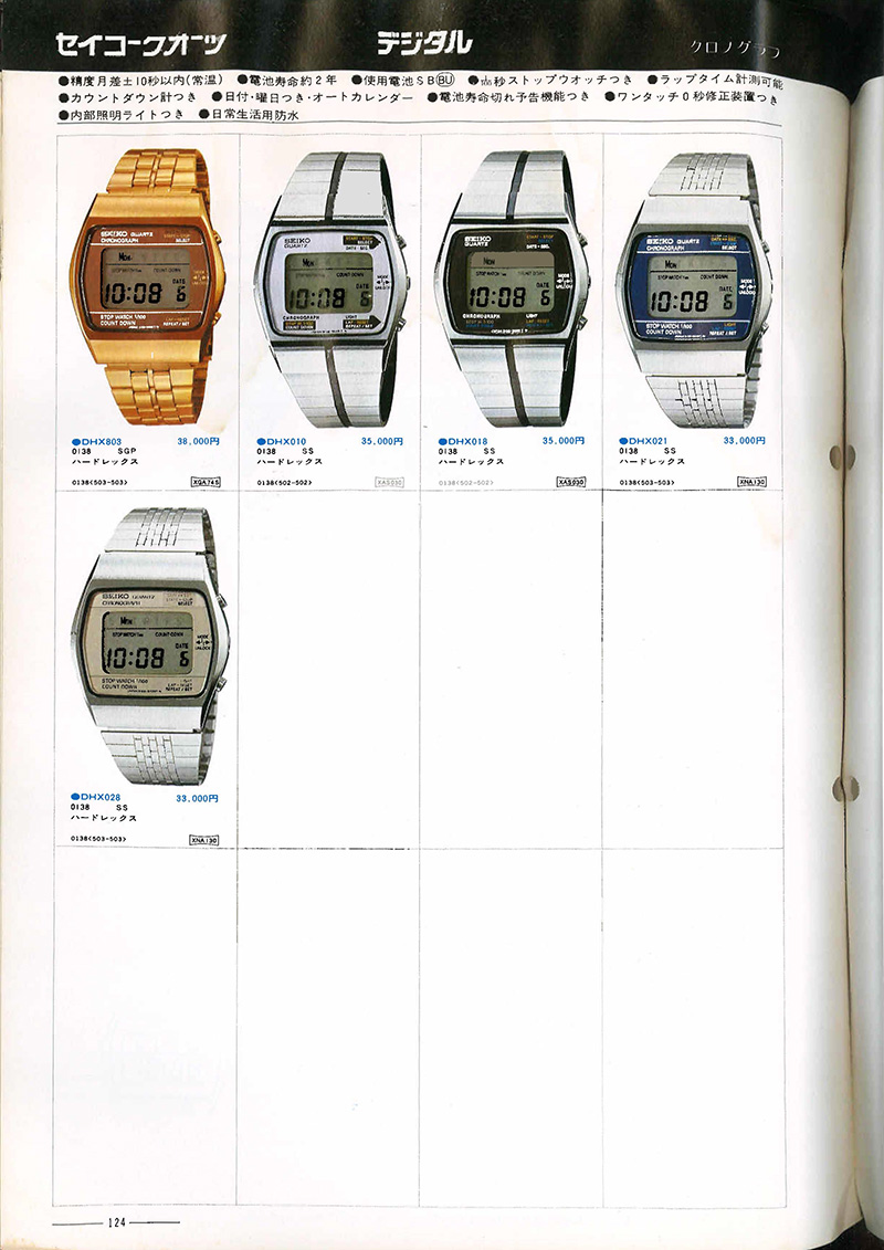 Seiko Catalog