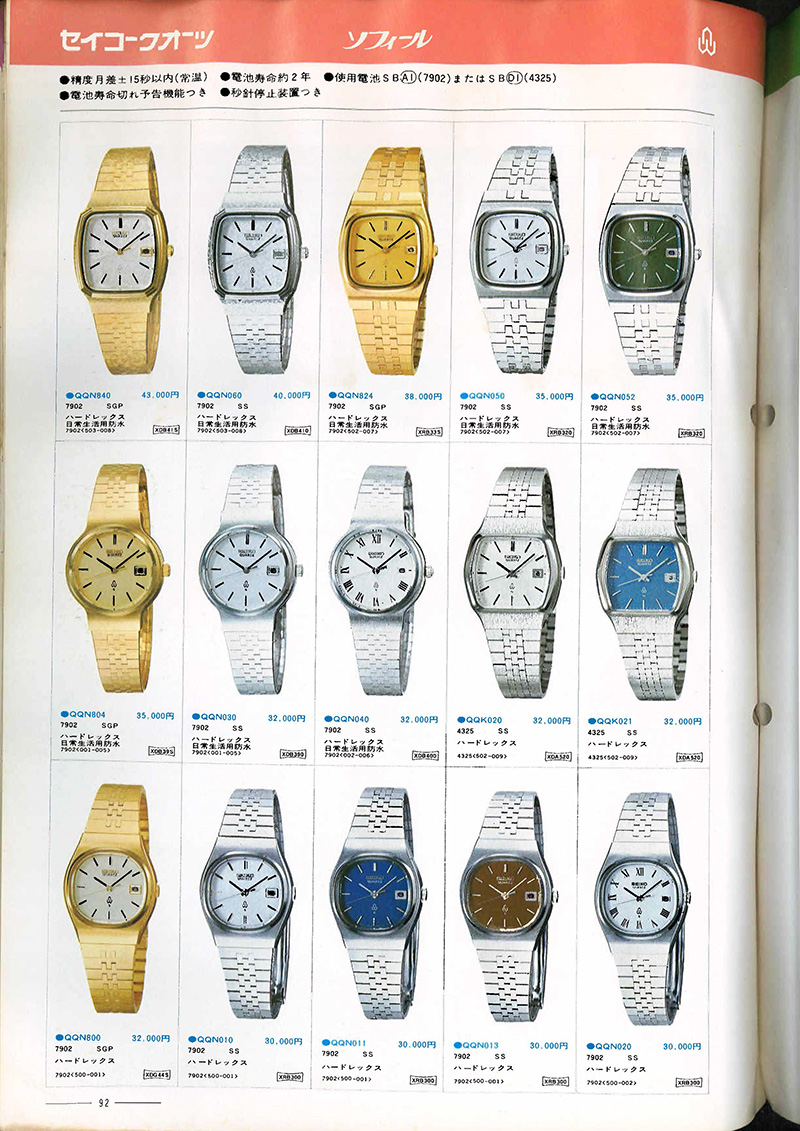 Seiko Catalog