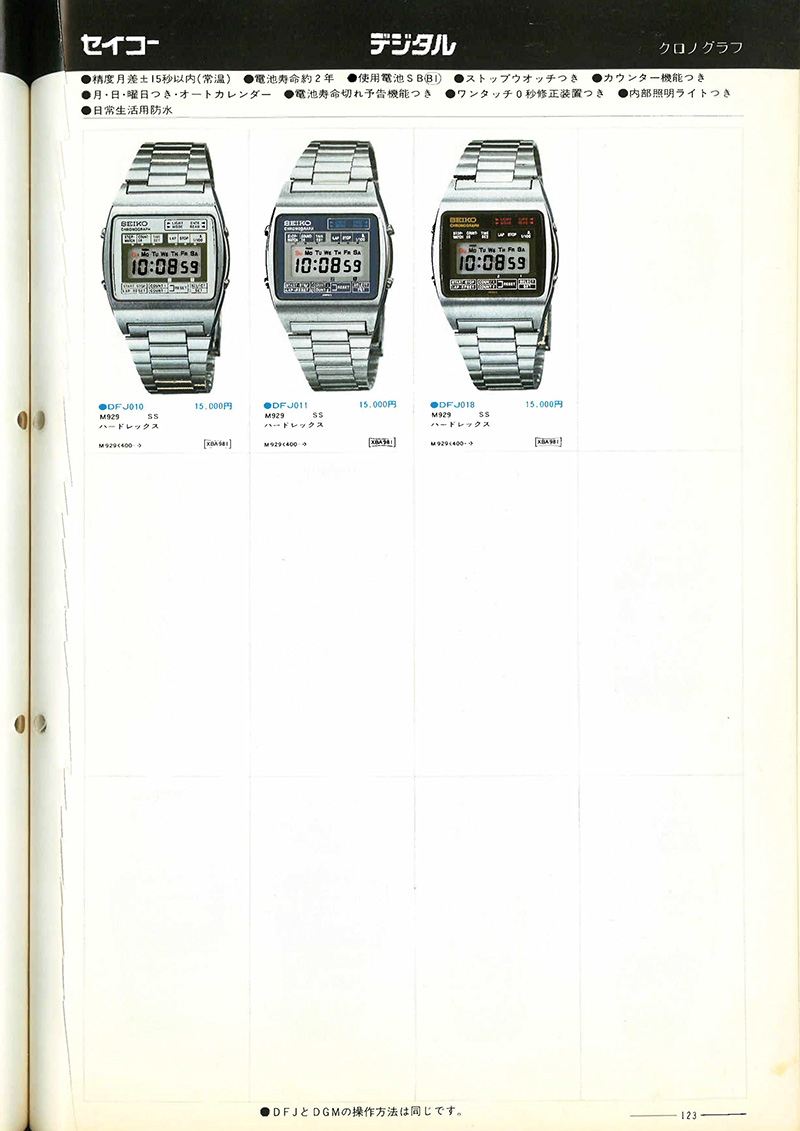 Seiko Catalog
