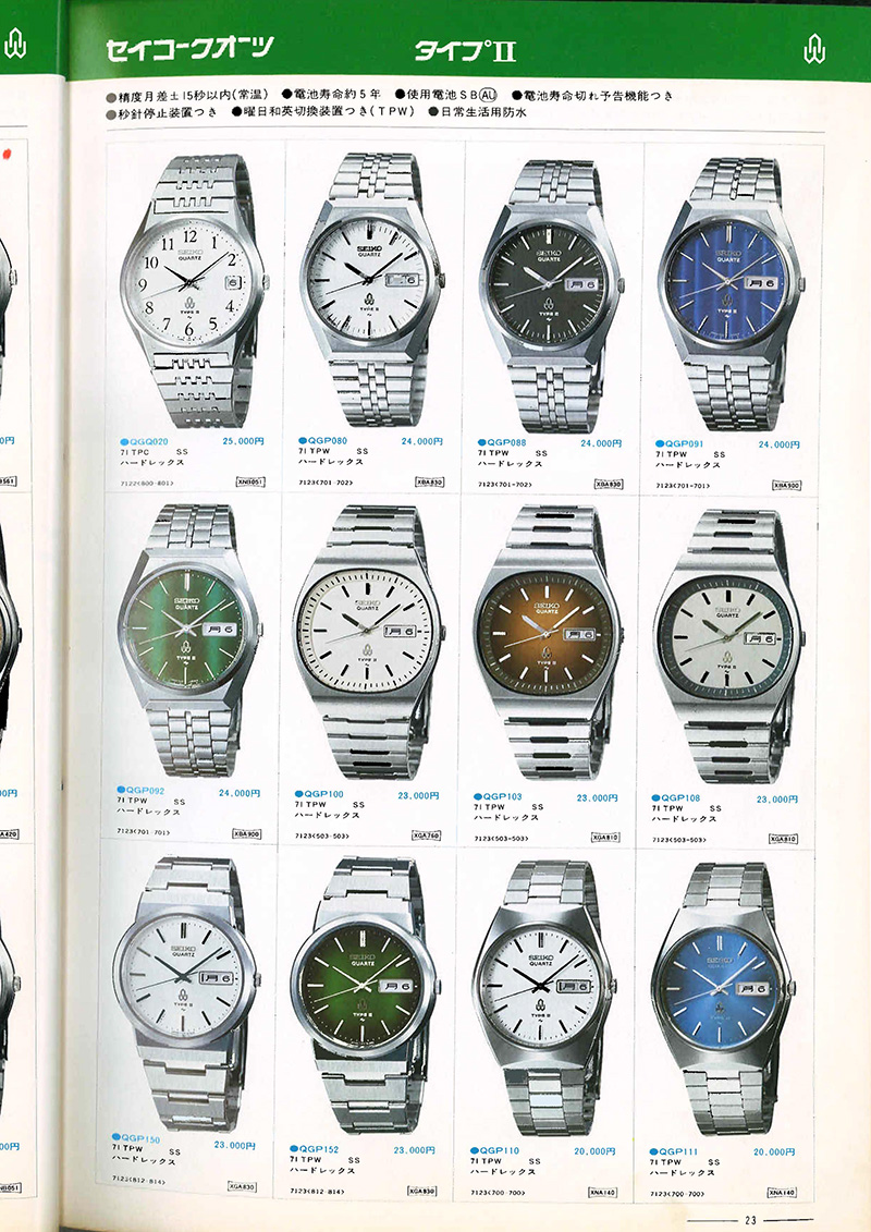 Seiko Catalog
