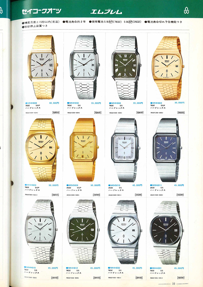 Seiko Catalog