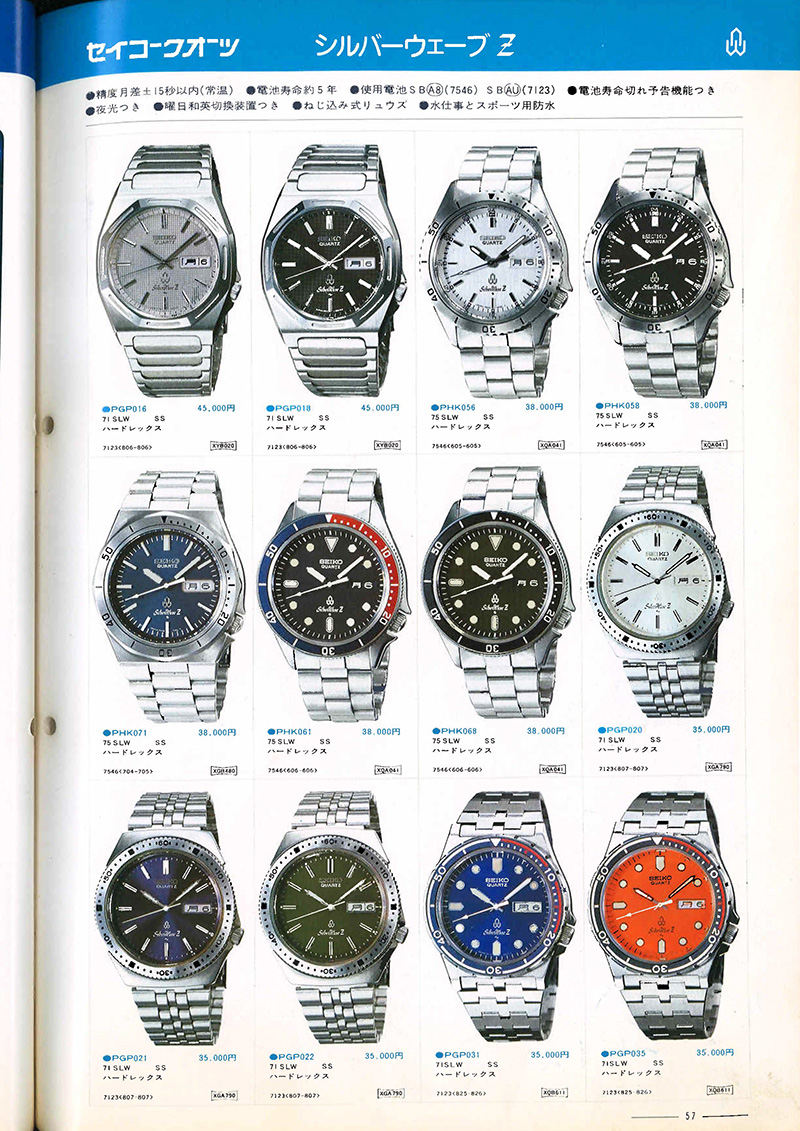 Seiko Catalog