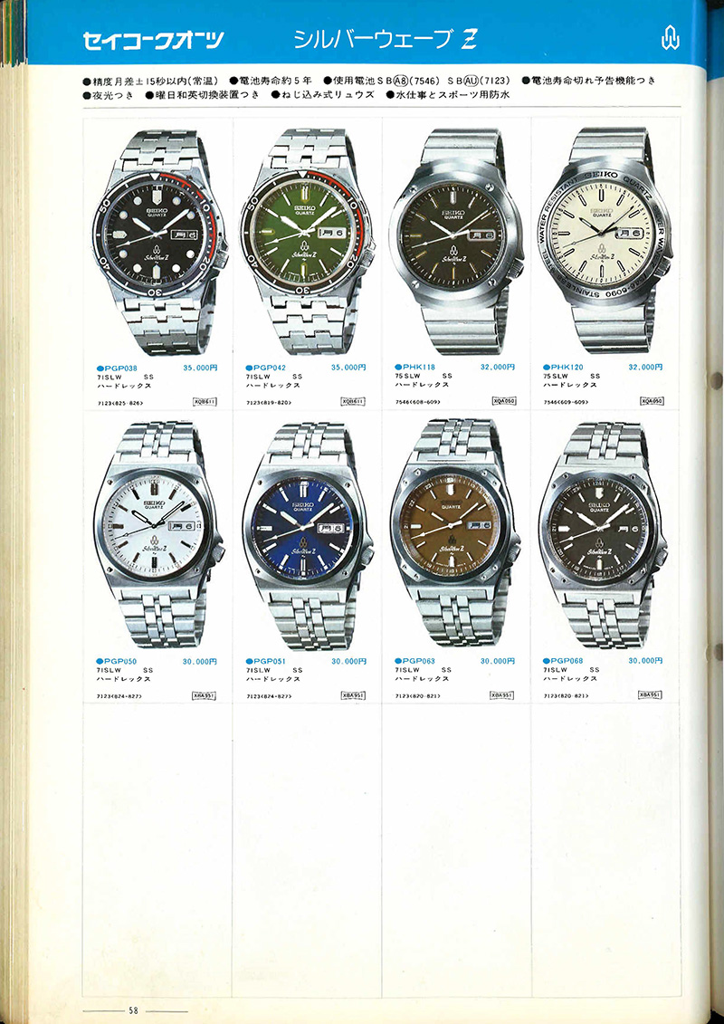 Seiko Catalog