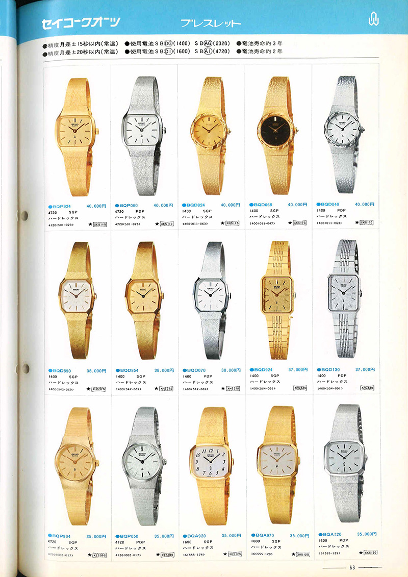 Seiko Catalog