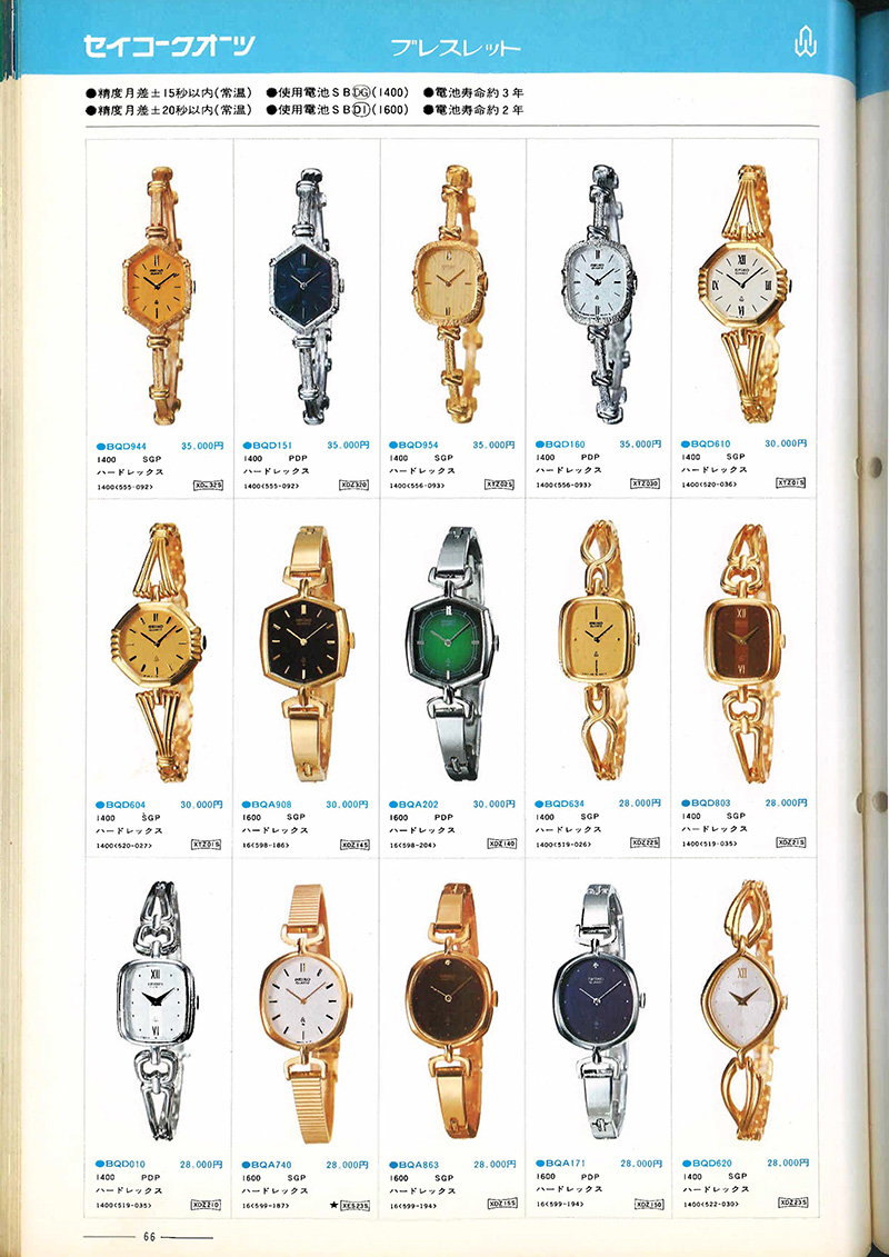 Seiko Catalog