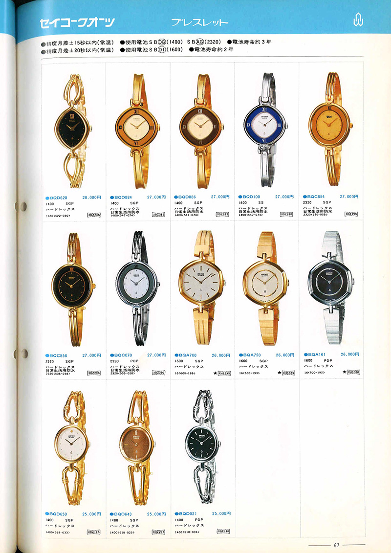 Seiko Catalog