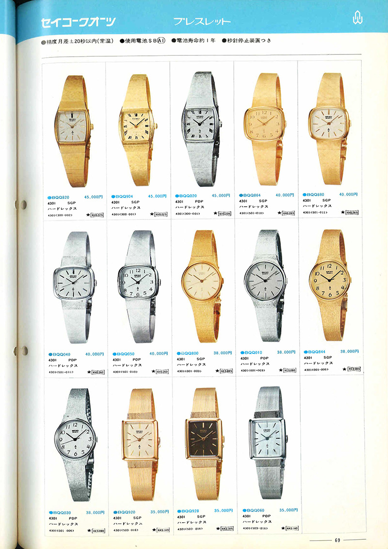 Seiko Catalog