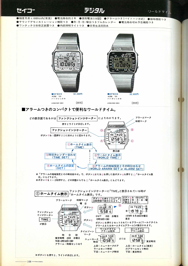 Seiko Catalog