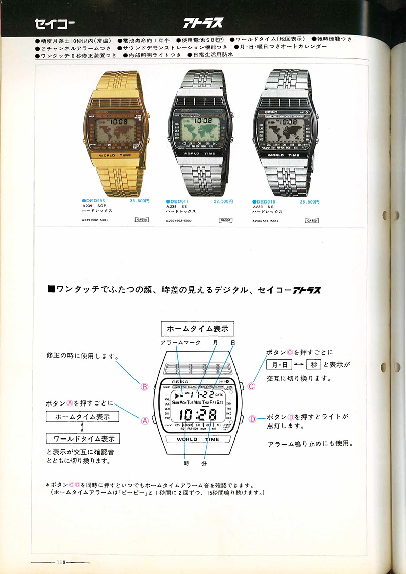 Seiko Catalog